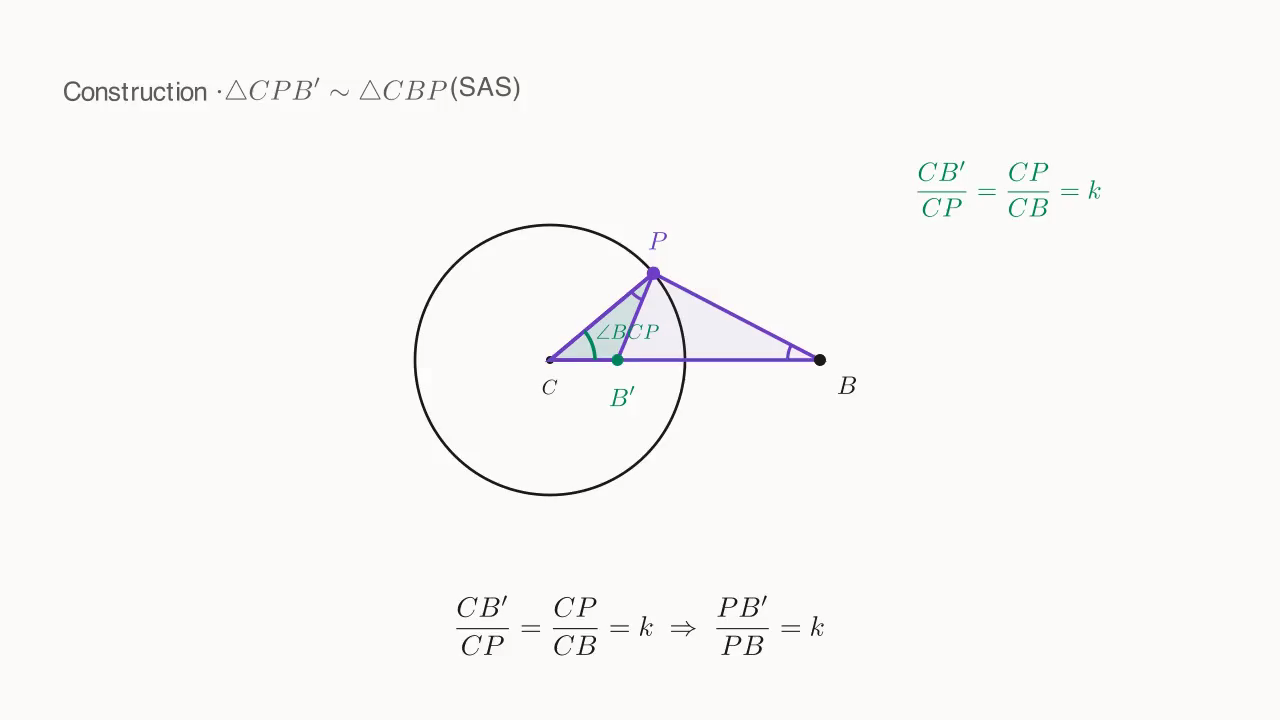 SAS similarity △CPB' ~ △CBP: CB'/CP = CP/CB = k, shared angle ∠BCP