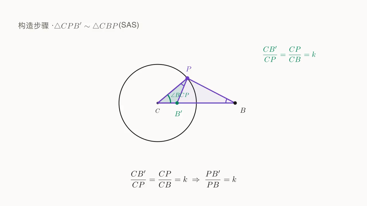 △CPB' ~ △CBP 的 SAS 相似：CB'/CP = CP/CB = k，公共角 ∠BCP