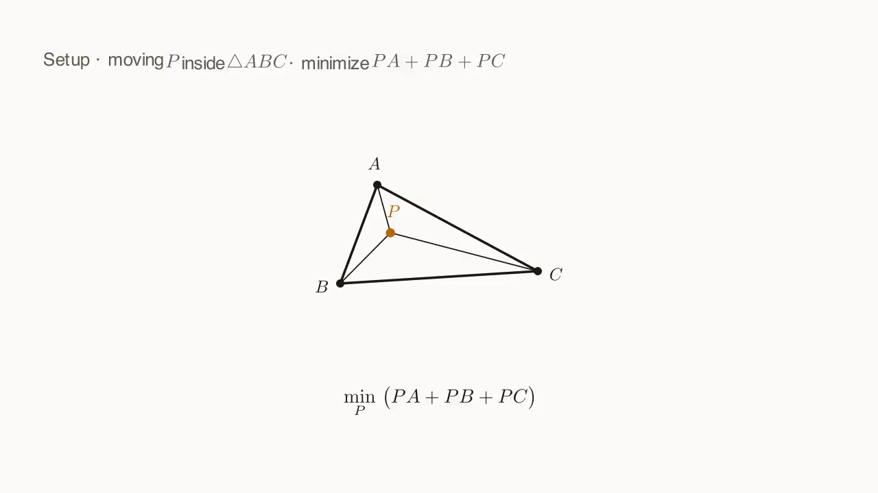 Moving point P inside △ABC, minimizing PA + PB + PC (the original problem)