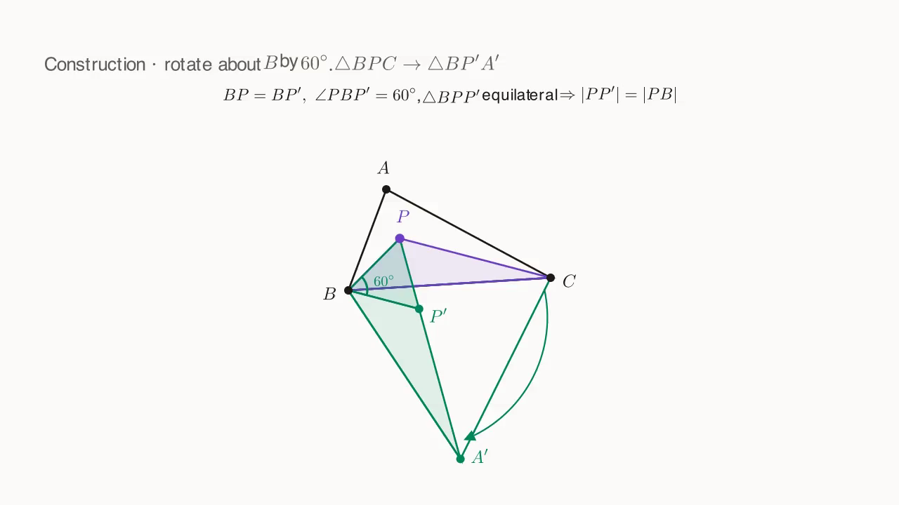 △BPC rotated 60° CW about B: P → P', C → A', △BPP' is equilateral