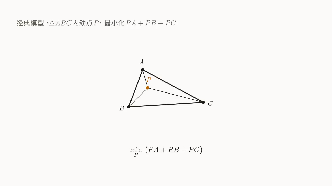 △ABC 内动点 P，最小化 PA + PB + PC（题目原型）
