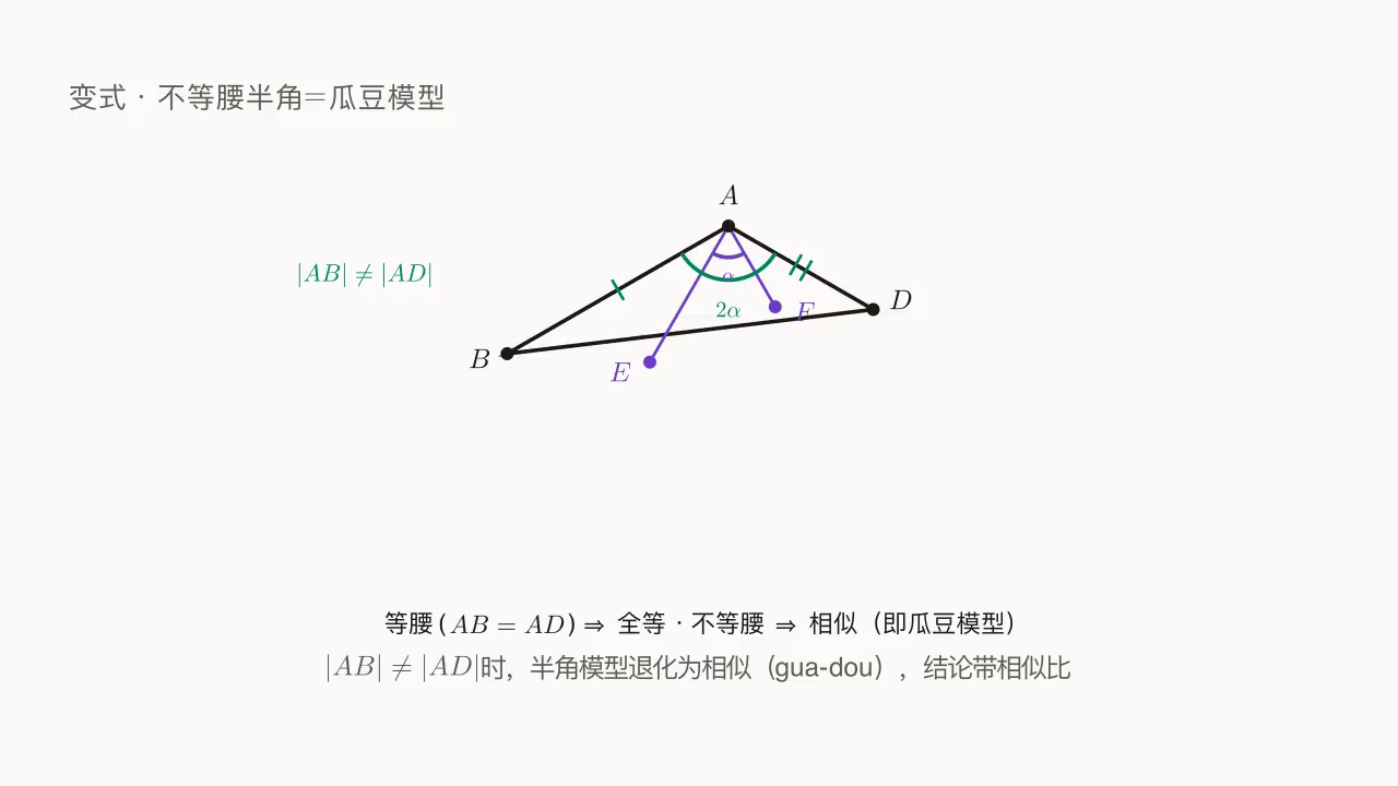 非等腰半角变体：EF 与 BE+DF 的关系不再相等，而是带相似比的加权等式