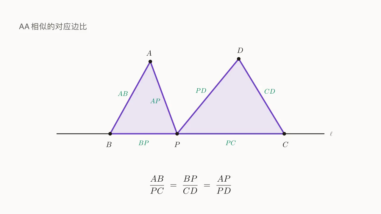 AA 相似的对应边比:AB/PC = BP/CD = AP/PD
