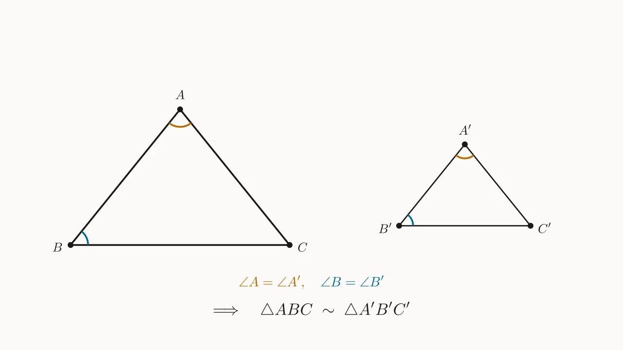 AA 相似示意：\angle A = \angle A' 且 \angle B = \angle B' ⇒ \triangle ABC \sim \triangle A'B'C'