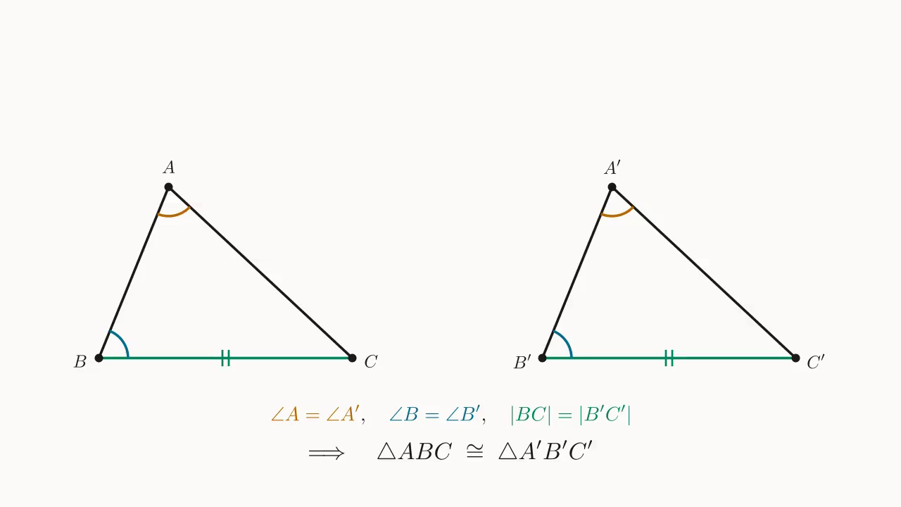 AAS 全等示意:\angle A = \angle A'、\angle B = \angle B'、|BC| = |B'C'| ⇒ \triangle ABC \cong \triangle A'B'C'