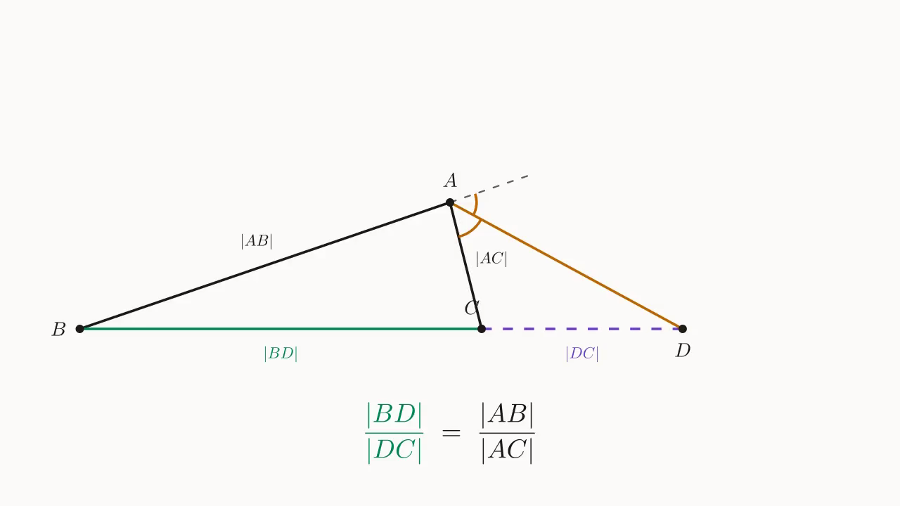 External angle-bisector ratio: BD/DC = AB/AC, with D on the extension of BC