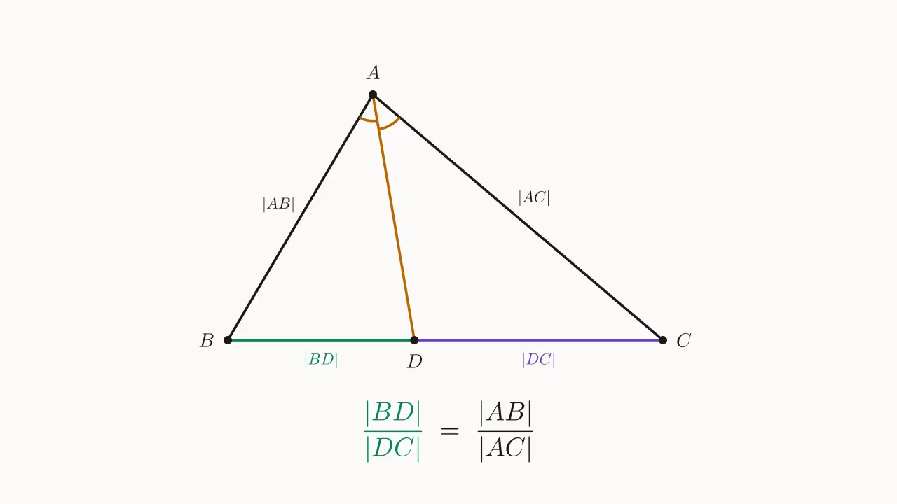 角平分线分对边:BD/DC = AB/AC
