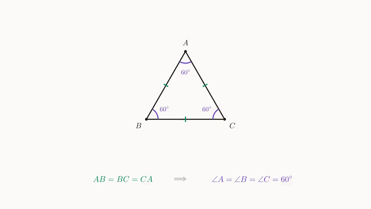 Equilateral triangle ABC: three sides equal ⇒ each angle is 60^\circ