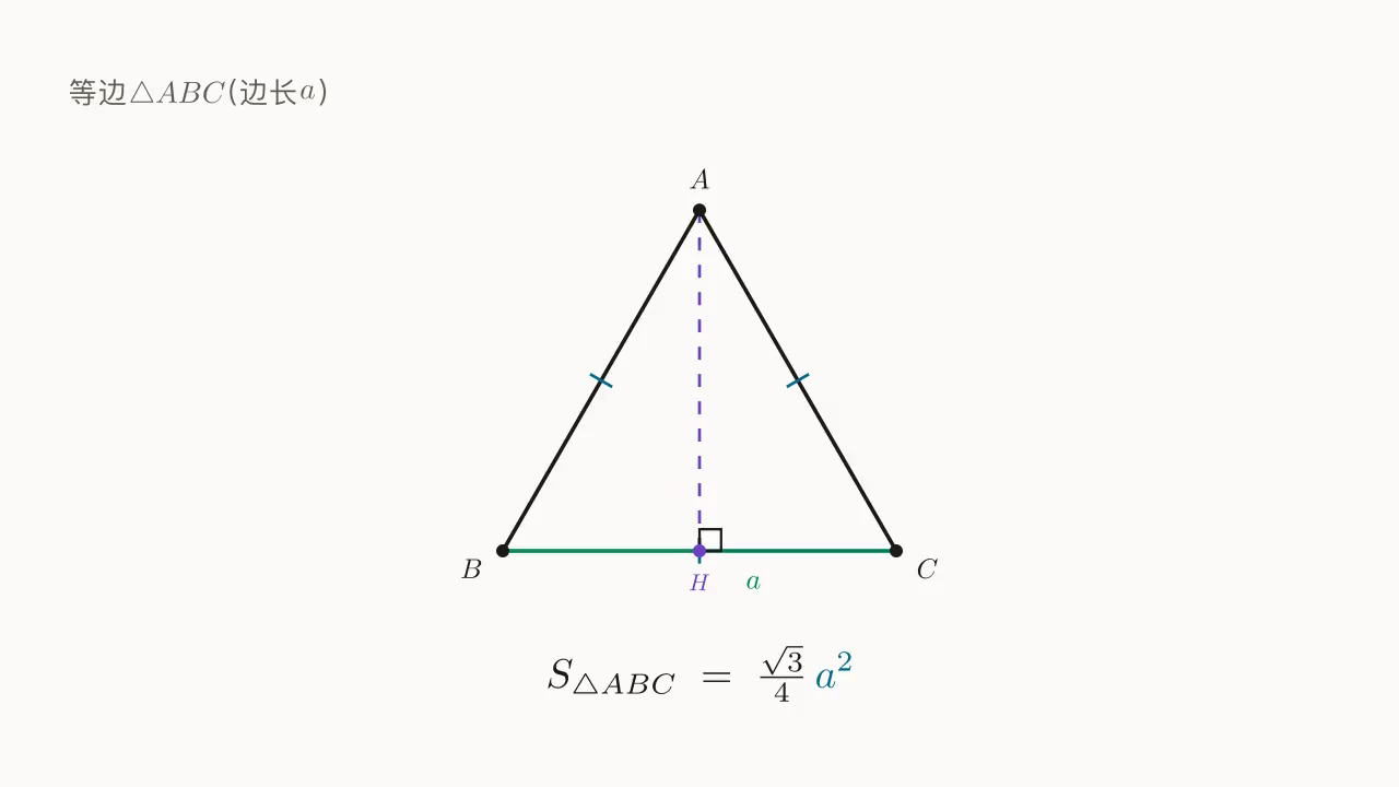 边长 a 的等边 \triangle ABC + 高 AH + 公式 S=\tfrac{\sqrt{3}}{4}a^{2}。