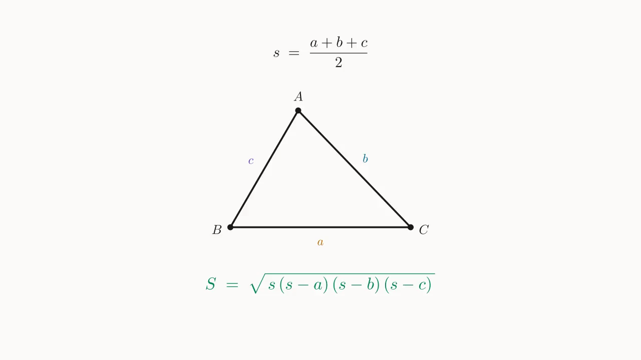 Heron's formula: \triangle ABC with sides a, b, c and semi-perimeter s, area S = \sqrt{s(s-a)(s-b)(s-c)}