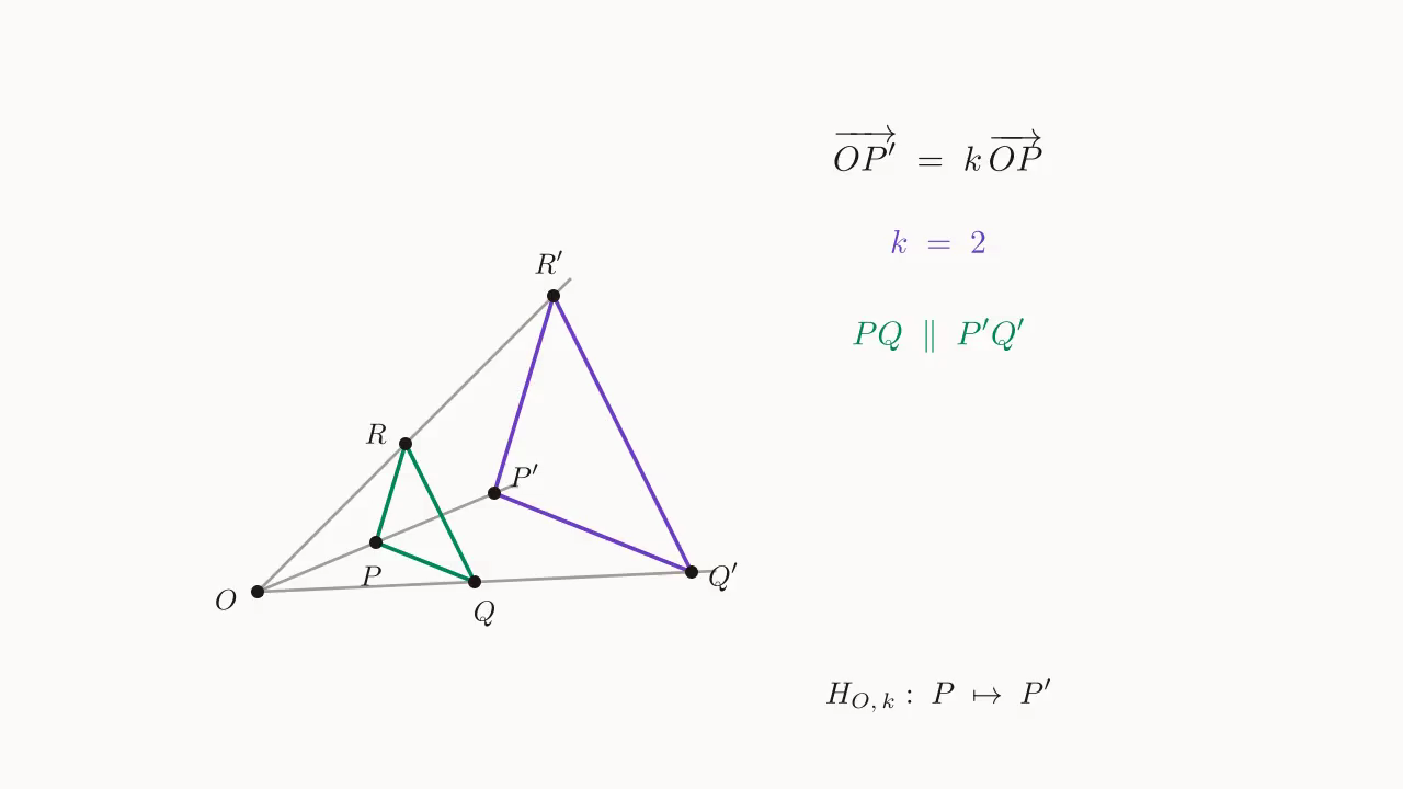位似示意:以 O 为中心、比 k = 2 的位似把 \triangle PQR 映到 \triangle P'Q'R'