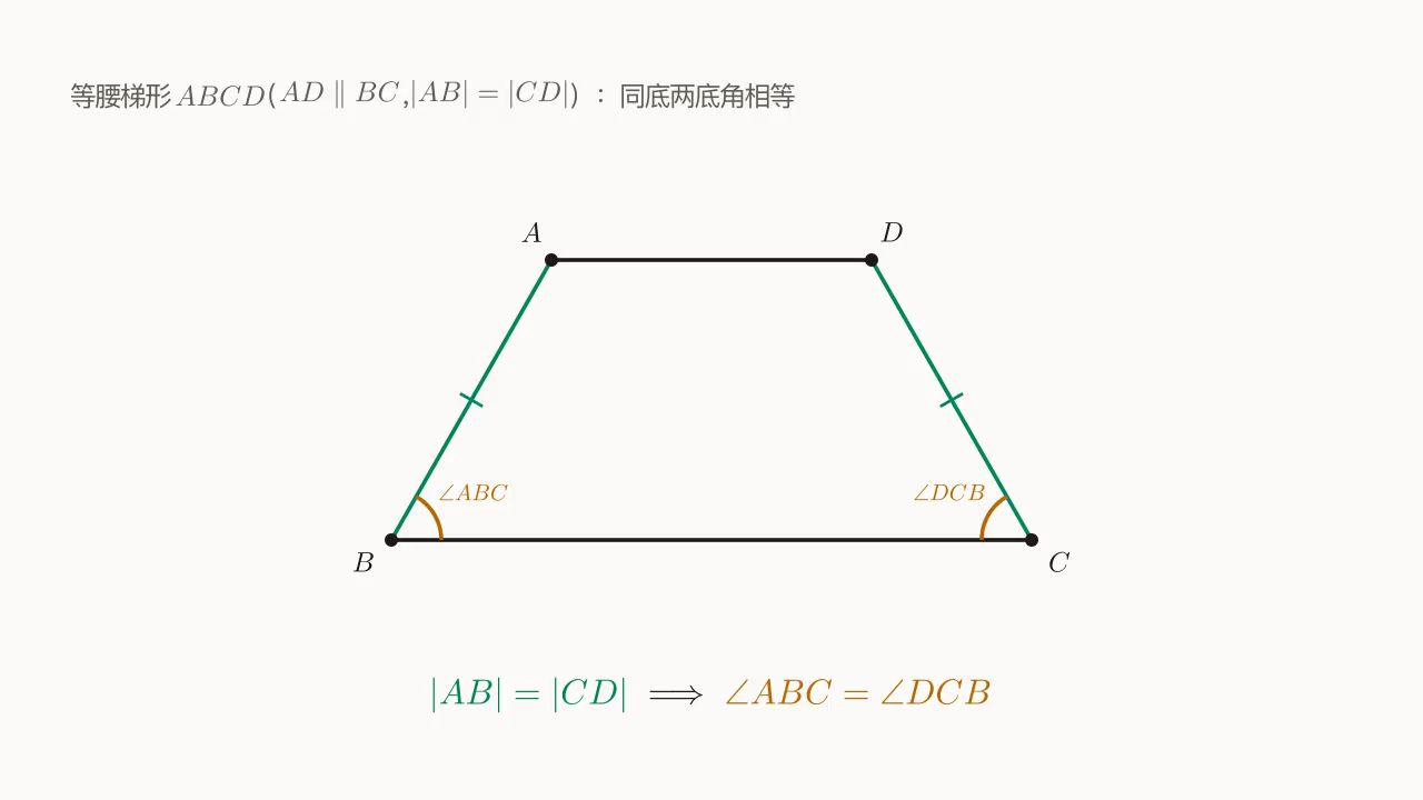 等腰梯形 ABCD（AD \parallel BC，腰 AB = CD），同底两底角 \angle ABC = \angle DCB。