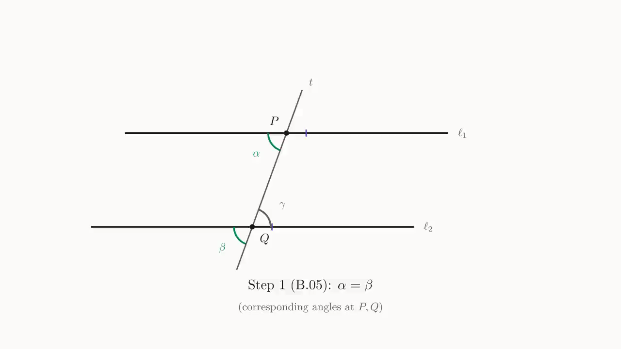 Step 1: B.05 gives \alpha at P = the corresponding \beta at Q