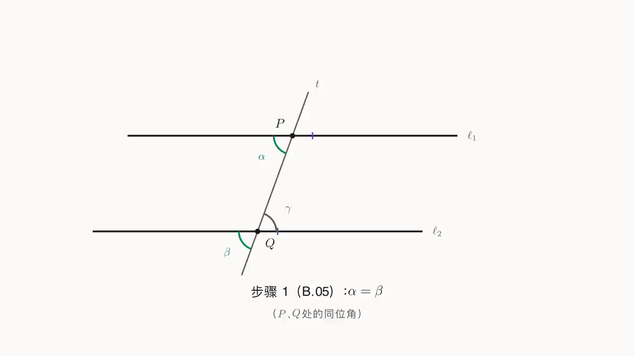 Step 1：B.05 给出 P 处的 \alpha 与 Q 处同位的 \beta 相等