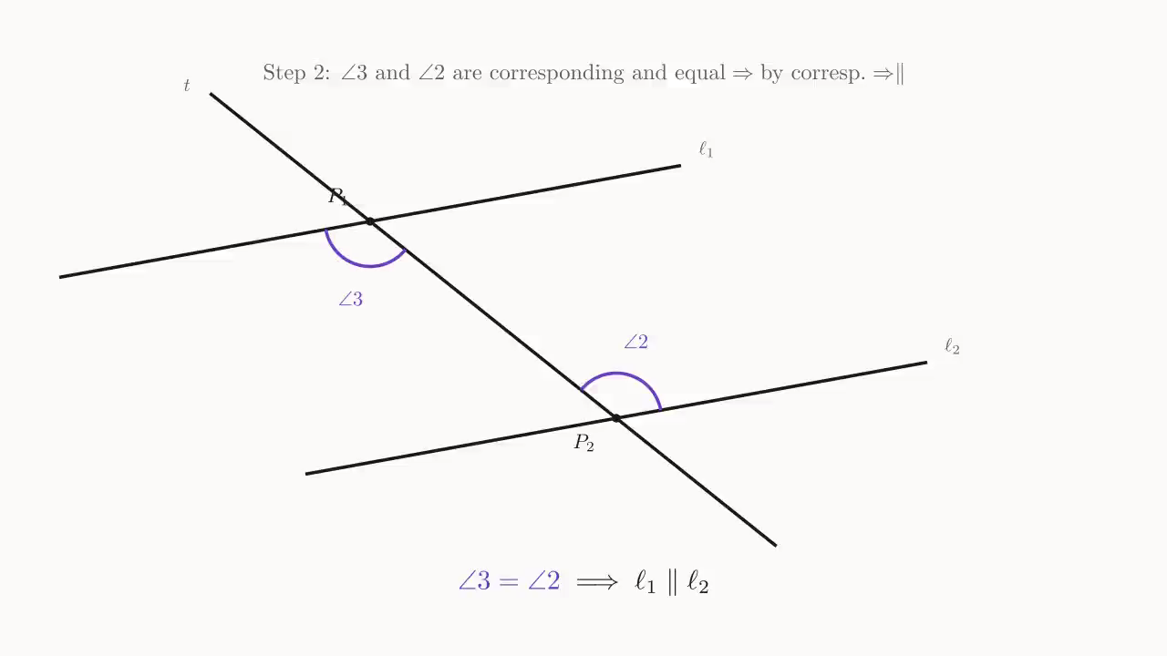 Step 2: \angle 3 and \angle 2 have the same positional type with respect to (t,\ell_i) and are equal ⇒ by "corresponding angles ⇒ parallel" we obtain \ell_1 \parallel \ell_2