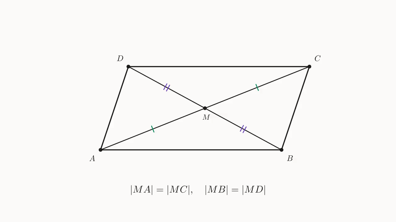Parallelogram ABCD with diagonals AC, BD meeting at M; MA=MC, MB=MD.