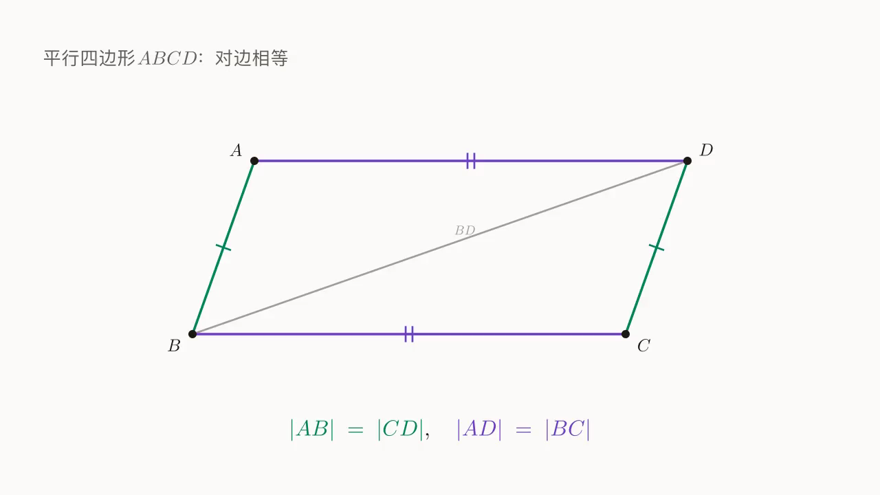平行四边形 ABCD，对边相等，辅助对角线 BD。
