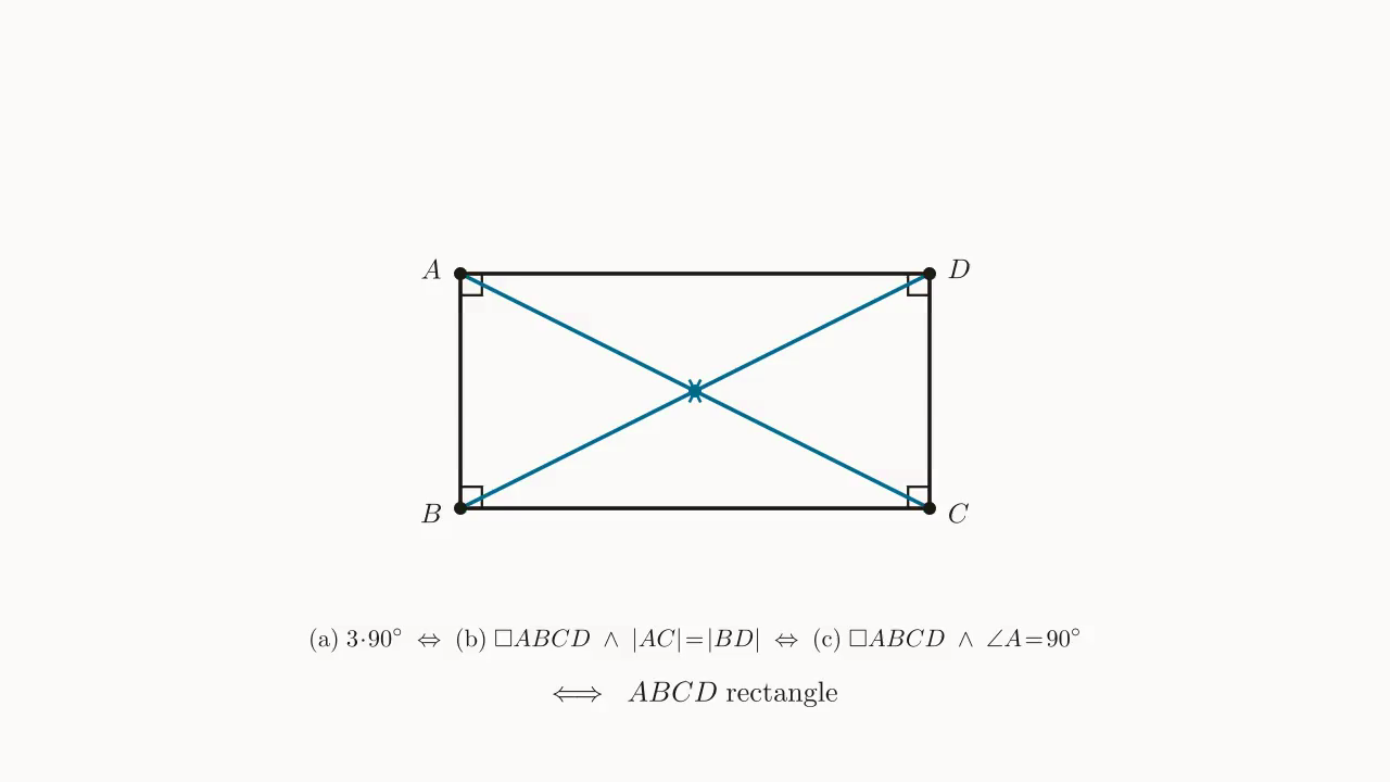 Three rectangle tests in one figure: four right angles + diagonals |AC|=|BD|.
