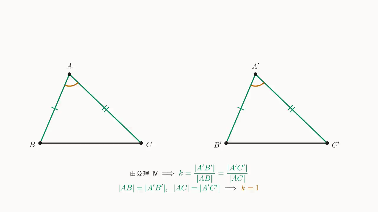 Step 1:套公理 IV 取 k = |A'B'|/|AB| = |A'C'|/|AC|;题设两组等边把 k 钉在 1