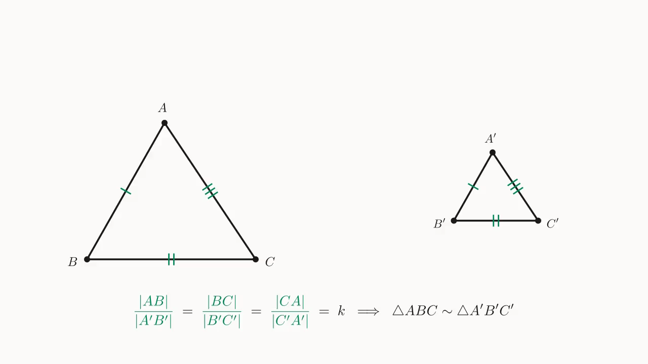 A summary diagram of SSS similarity: three pairs of side ratios equal ⇒ the two triangles are similar.