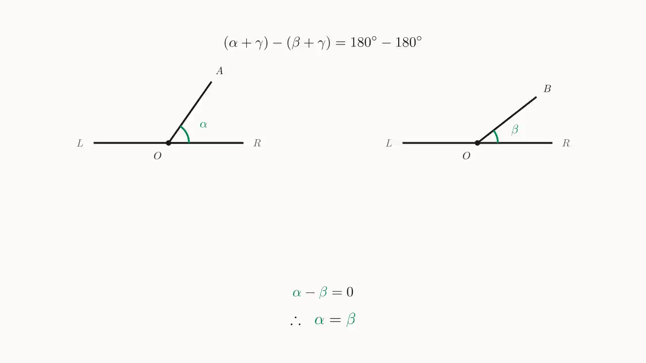 Step 2:\gamma 同时相消,剩下 \alpha = \beta