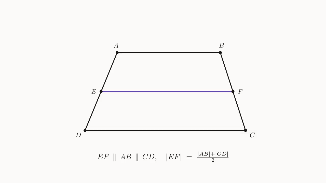 梯形中位线示意：腰中点 E、F 连成的 EF 平行两底，长度 =\dfrac{|AB|+|CD|}{2}