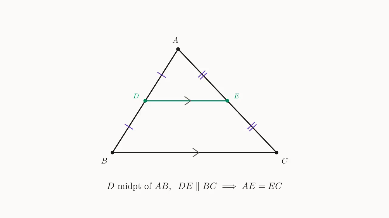 Midsegment converse: D is the midpoint of AB, DE\parallel BC ⇒ E is the midpoint of AC