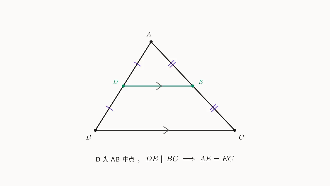 中位线逆：D 是 AB 中点、DE\parallel BC ⇒ E 是 AC 中点