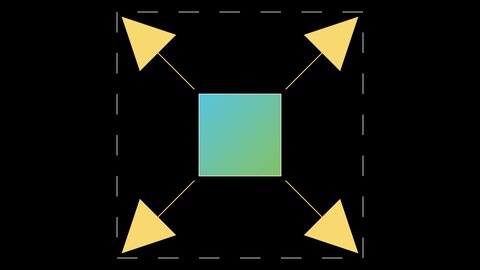 Layout (II) · Size / Enclose / Group / Depth + Project