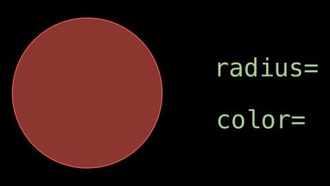 Mobject: Create · Properties · Inheritance