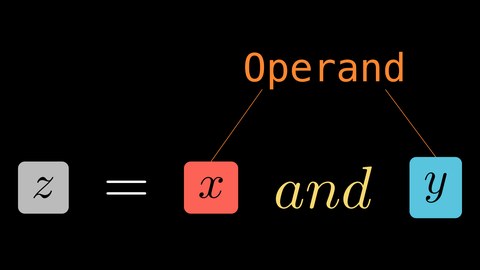 Python Crash Course (II) · Flow and Functions